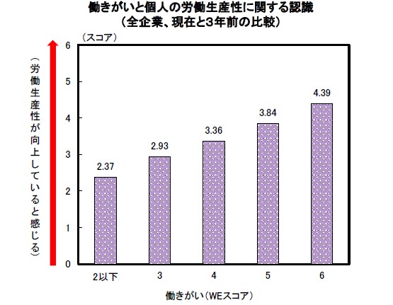 ダウンロード (7)