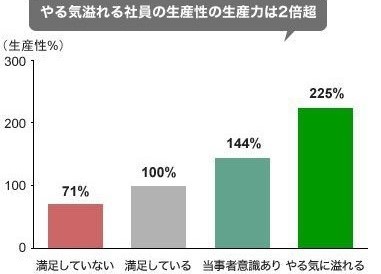 ダウンロード (7)