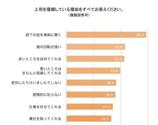 ダウンロード (7)